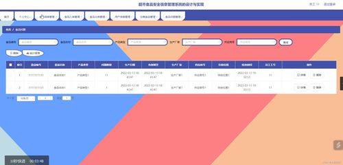SSM Java超市食品安全信息管理系統(tǒng)的設(shè)計與實現(xiàn)