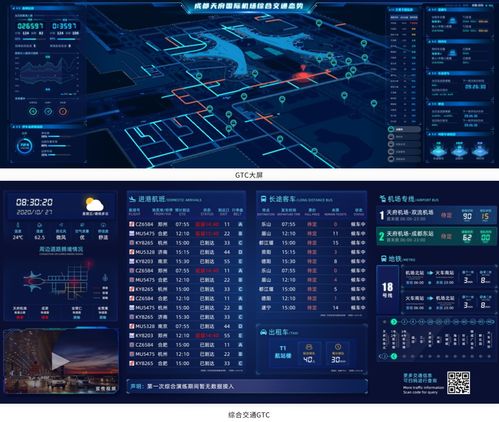 機場運行產(chǎn)品系列的信息系統(tǒng)集成服務