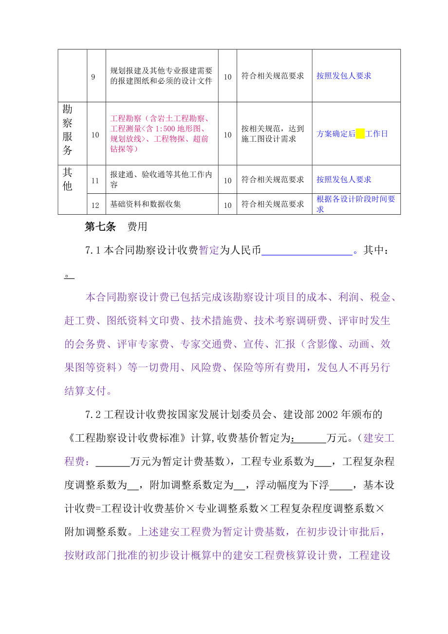 建設(shè)工程勘察合同的法律解析與實務(wù)要點